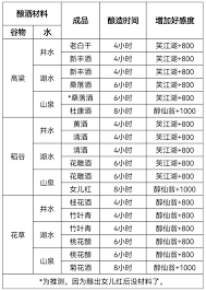金崖之下的宝藏：江湖鉴宝的传奇与魅力