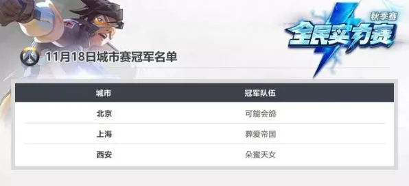 ｜最新攻略：0 独家｜零氪通关 铁拳8帧数分析 紧急｜版本更新｜攻略