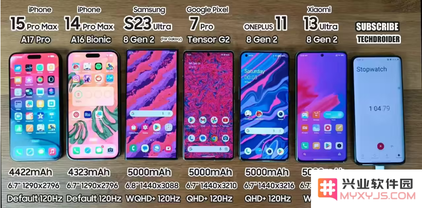 苹果 iPhone 15 Pro Max续航怎么样？苹果、安卓旗舰续航对比