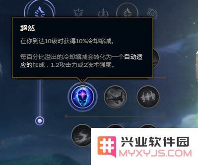 英雄联盟锐雯最佳符文与天赋选择攻略，助你在游戏中尽显猛力与技巧