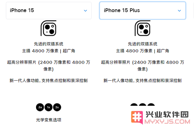 苹果 iPhone 15 系列机型买哪一款？详细对比来了
