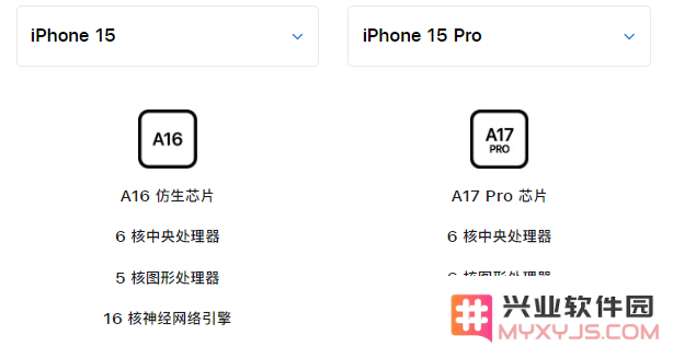 苹果 iPhone 15 系列机型买哪一款？详细对比来了