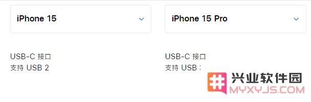 苹果 iPhone 15 系列机型买哪一款？详细对比来了