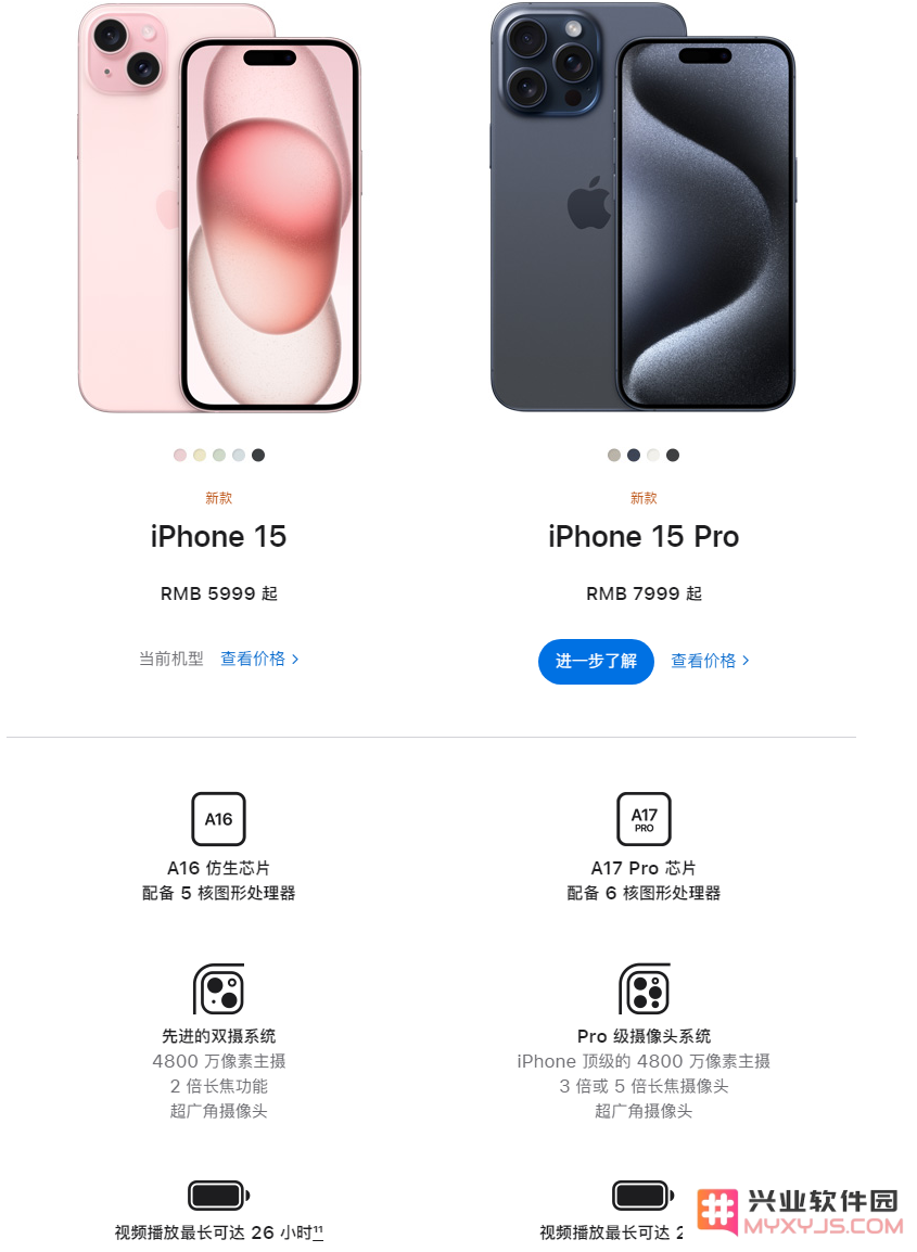 iPhone 15已发布，iPhone 15有哪些重点可刷？