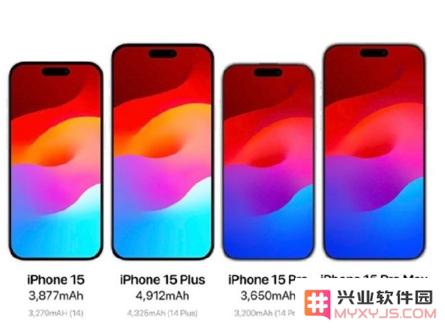为什么会有人不买iPhone 15？不买iPhone 15的理由