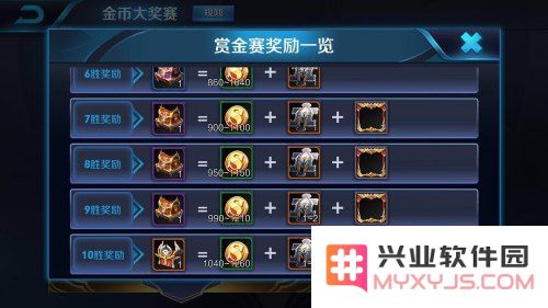 王者荣耀每日微赛怎么进 王者荣耀每日微赛进入方法