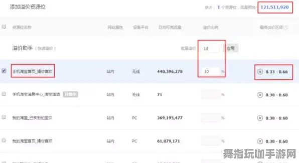 全新发布｜云·原神流量提升秘籍与最新游戏策略攻略，助你畅玩无阻