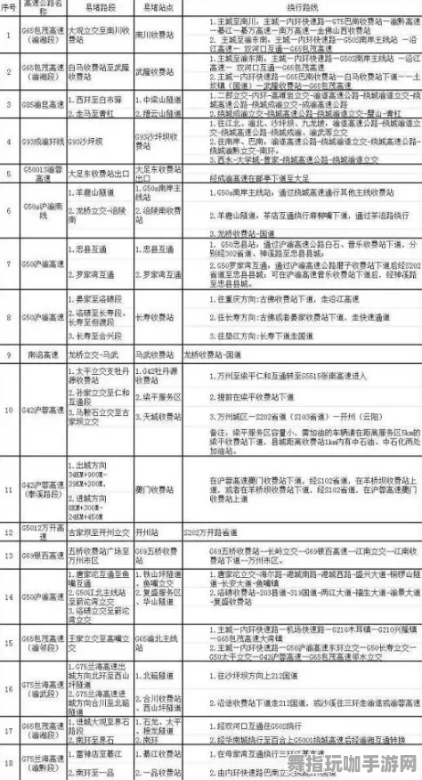 2025｜解析 跳一跳高分技巧 速攻｜2025年04月攻略