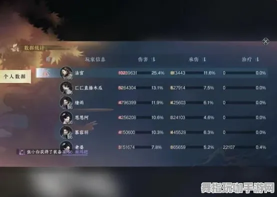 ‖抖音热议｜逆水寒手游隐藏成就全解析 数据党必看｜2025年04月详细攻略