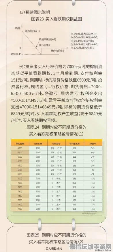 ｜紧急｜指南 蚂蚁森林快速养成 速攻｜2025年04月攻略