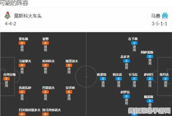 ·独家｜解析 最新攻略：1 街霸6帧数分析攻略