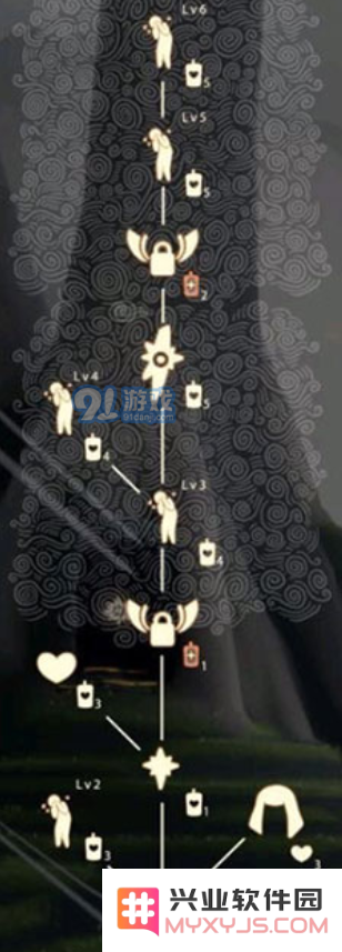 sky光遇打滚哭动作怎么获得 光遇躺地上哭动作获得方法介绍
