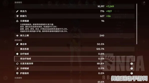 ｜原神元素反应全面解析｜新手宝典 星推推荐｜2025年04月详细攻略指南