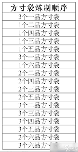 提升修真储物袋等级的秘籍与技巧