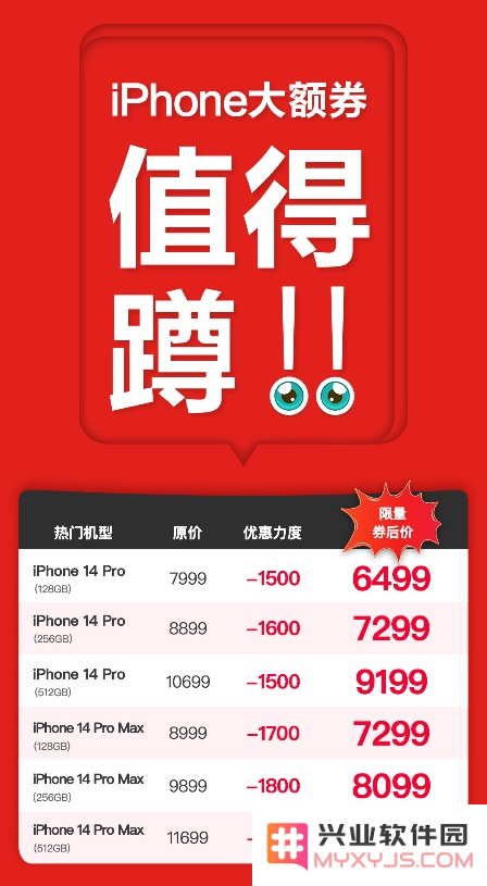 618买iPhone14还是等几个月买iPhone15？