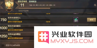DNF手游冒险团满级需要几个角色 冒险团满级要练多少小号