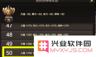 DNF手游冒险团满级需要几个角色 冒险团满级要练多少小号