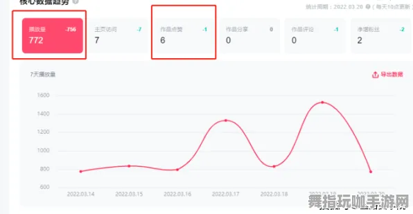 ‖最新攻略：1 抖音爆款｜指南 实时｜版本更新｜攻略