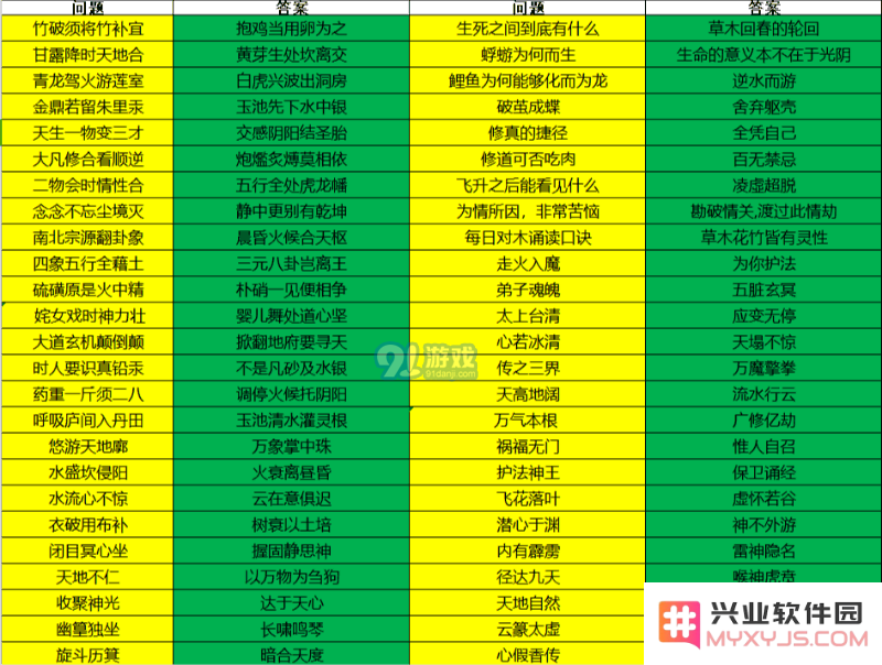 玄元剑仙飞升后怎么玩_飞升后攻略一览