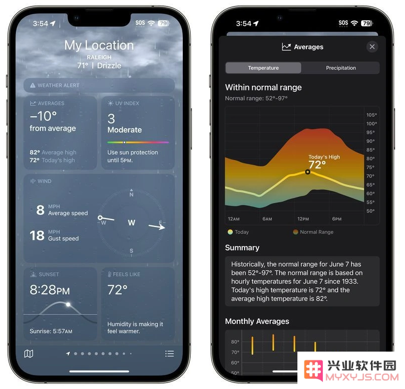 苹果 iOS 17 天气应用都有哪些改进？