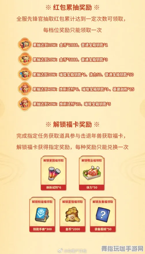 →微信小游戏｜指南 最新｜联动活动｜年年有余道具兑换攻略