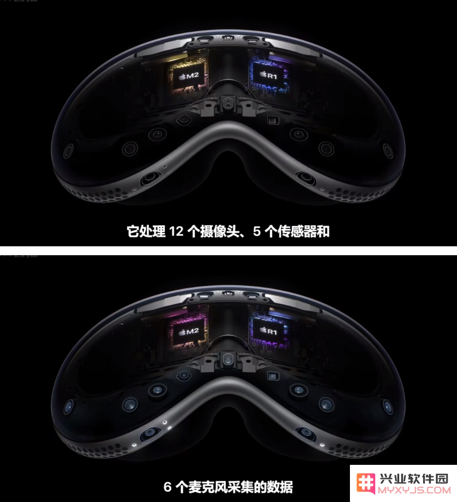 一文汇总苹果WWDC2023