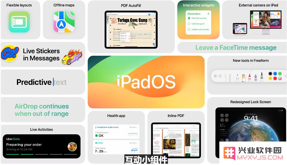 一文汇总苹果WWDC2023
