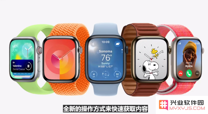 一文汇总苹果WWDC2023