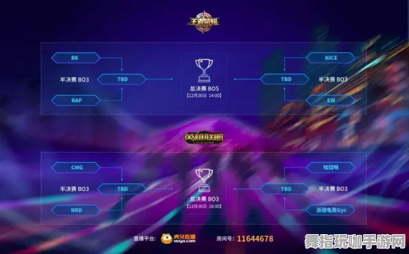 ·独家｜指南 最新攻略：1 电竞赛事｜v0425｜攻略