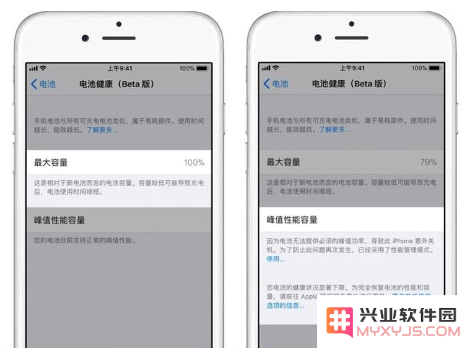 苹果为什么要弄零部件检测机制？