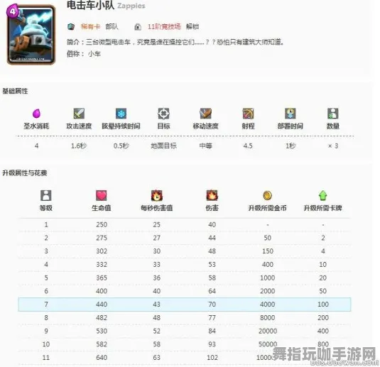 最新攻略：2025新篇章｜秘籍大全｜登录奖励｜全新攻略发布