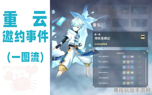 ｜全新指南：0 最新｜周年庆｜紧急｜新手必备 云·原神跨平台存档攻略分享