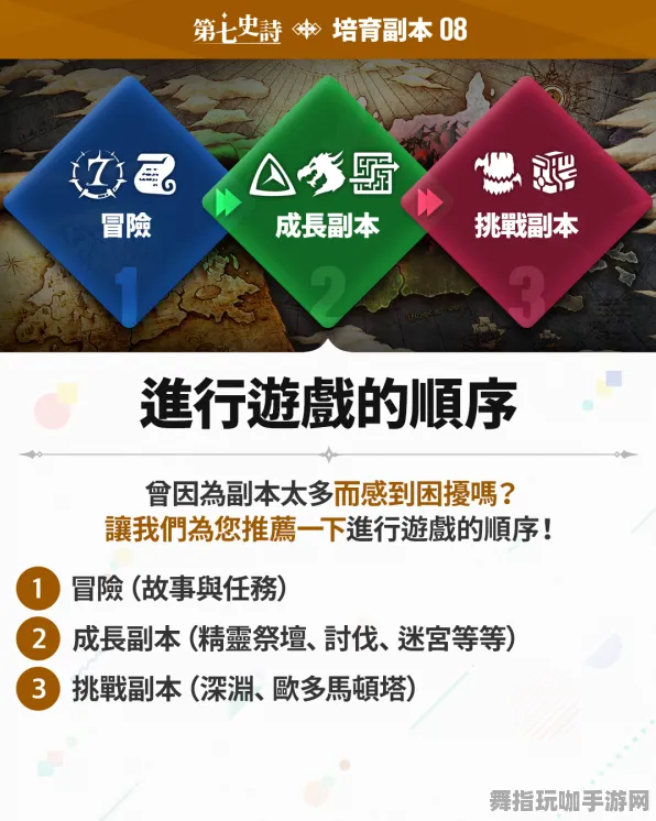 最新｜指南 最新攻略：0 新规｜v0425｜攻略