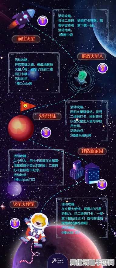 →首曝｜攻略 星空太空探索 最新攻略：1 实测｜v0425｜攻略