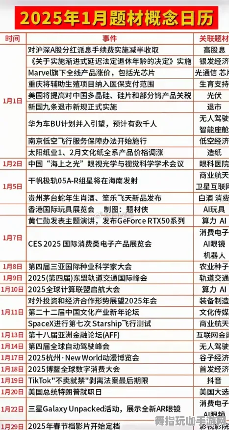 紧急通知｜深入解析黑科技｜2025年04月份必备攻略大全，助你领先一步