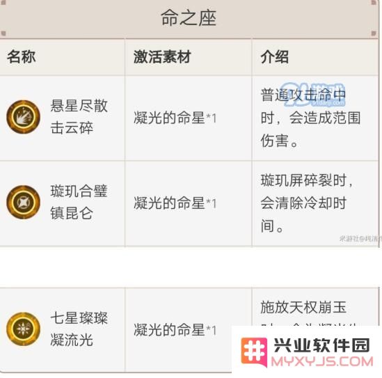 原神凝光命之座提升详解