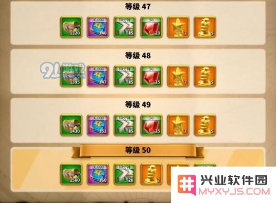 万国觉醒卡鲁拉克仪式个人打法攻略汇总