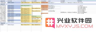 江湖传承：枪法在火阵中的过关之道
