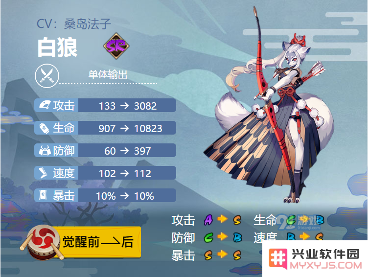 阴阳师手游2021白狼御魂选择指南：什么样的御魂更适合白狼角色？