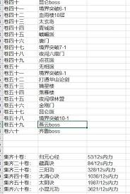 江湖风云：寻踪探秘之旅的第一步