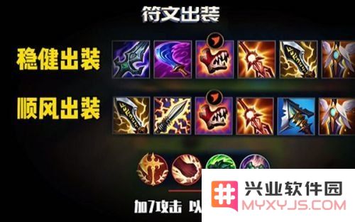 英雄联盟阿克尚图表 英雄联盟阿克尚全面解析
