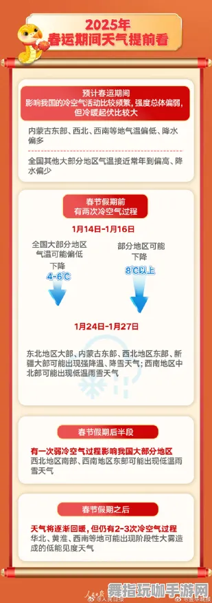 ·紧急｜攻略 速攻｜2025年04月攻略