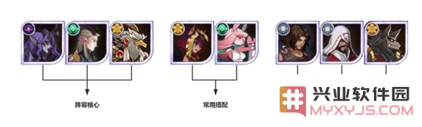 剑与远征开荒进阶阵容攻略