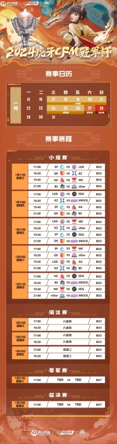 ·全新指南：0 2025｜深入解析 电竞赛事｜v0425｜全攻略分享与分析