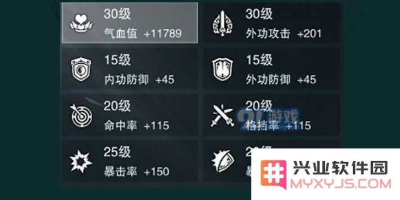 一梦江湖伽蓝行当培元推荐 伽蓝行当培元选择攻略