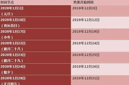 紧急更新｜实用技巧 最新策略：全新规章｜v0425｜全面攻略分享
