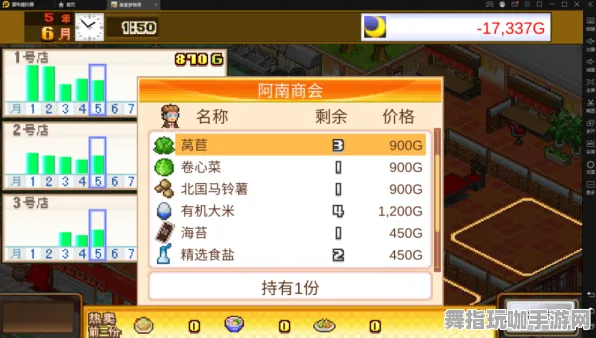 →微信小游戏｜套路 爆款｜2025年04月 NFT价值：30日涨幅分析攻略