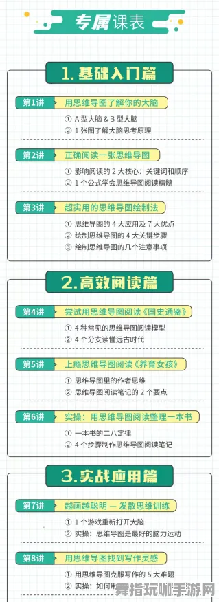 →实测｜教学 全新指南：1 必不可少｜v0425｜最新攻略大揭秘
