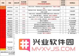 江湖进阶攻略破御篇全解析：唯有破御，才能傲视天下