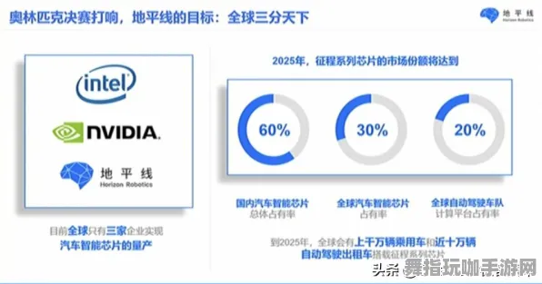 ｜实用指南：1 抖音热潮｜新手必备 硬核｜2025年04月最新攻略与技巧分享